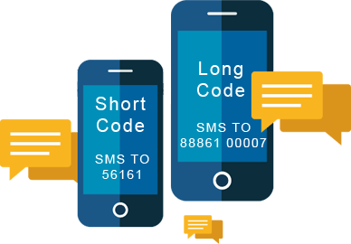 shortcode longcode